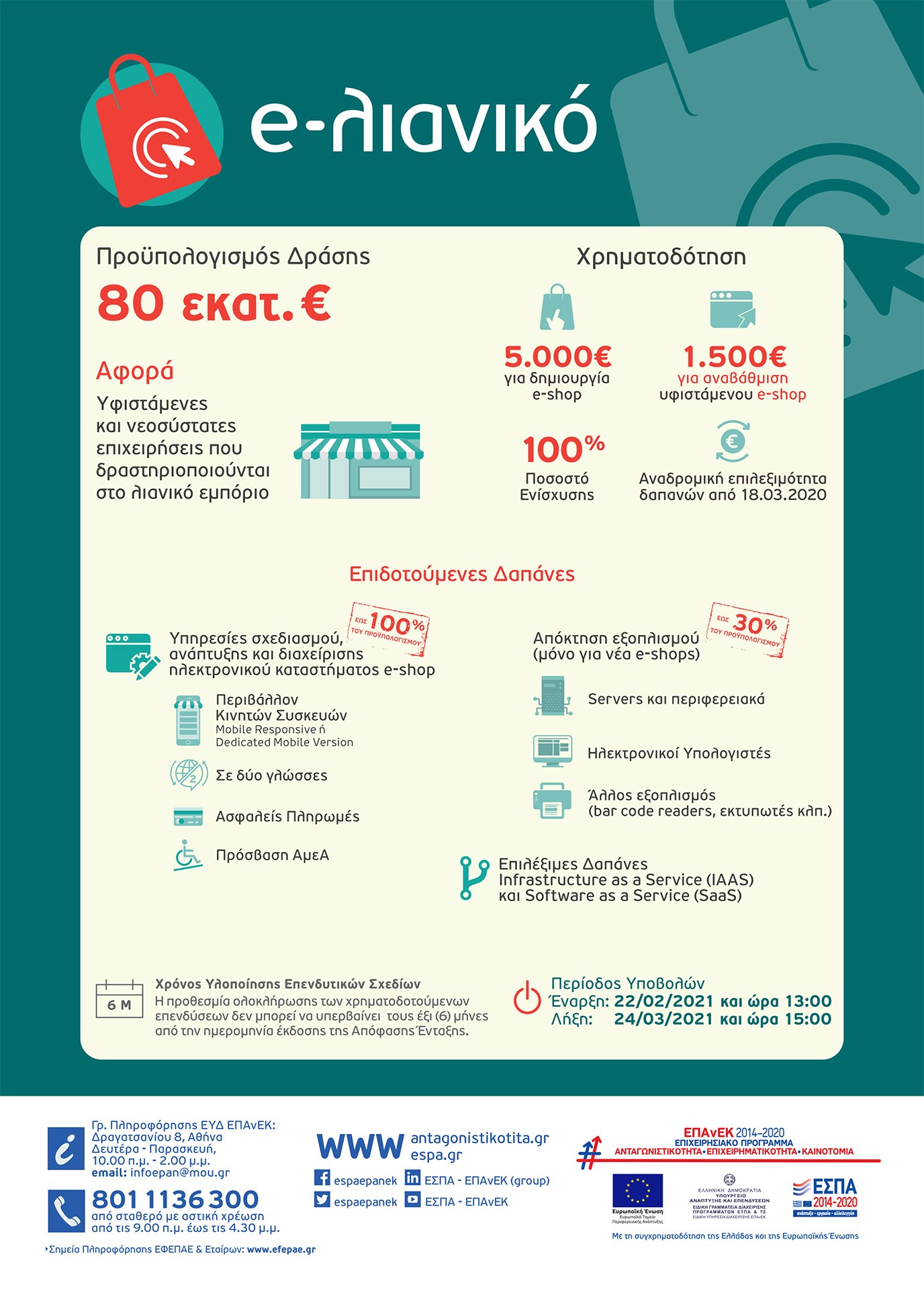 e-λιανικό